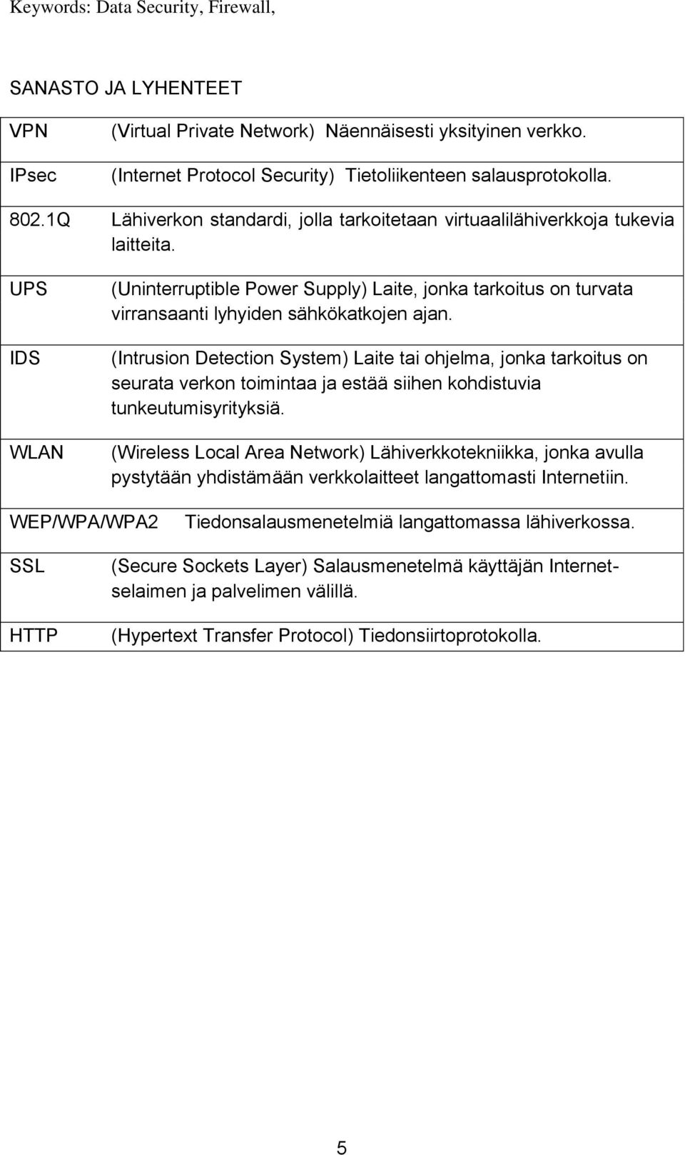 UPS IDS WLAN (Uninterruptible Power Supply) Laite, jonka tarkoitus on turvata virransaanti lyhyiden sähkökatkojen ajan.