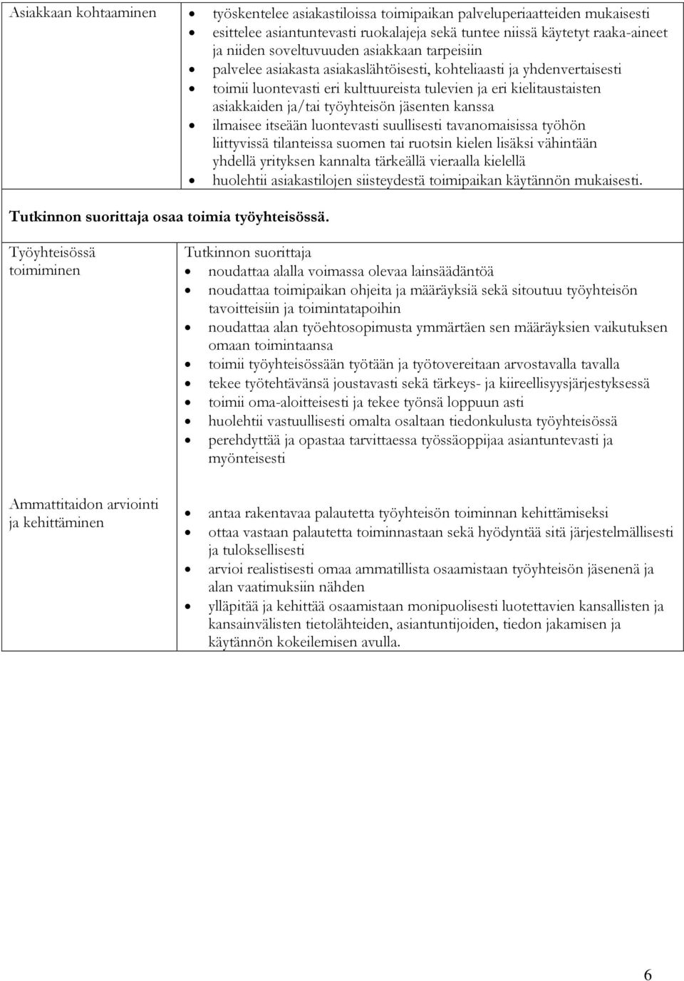 jäsenten kanssa ilmaisee itseään luontevasti suullisesti tavanomaisissa työhön liittyvissä tilanteissa suomen tai ruotsin kielen lisäksi vähintään yhdellä yrityksen kannalta tärkeällä vieraalla