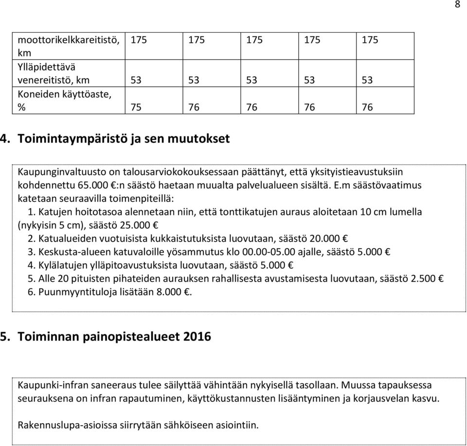 m säästövaatimus katetaan seuraavilla toimenpiteillä: 1. Katujen hoitotasoa alennetaan niin, että tonttikatujen auraus aloitetaan 10 cm lumella (nykyisin 5 cm), säästö 25.000 2.
