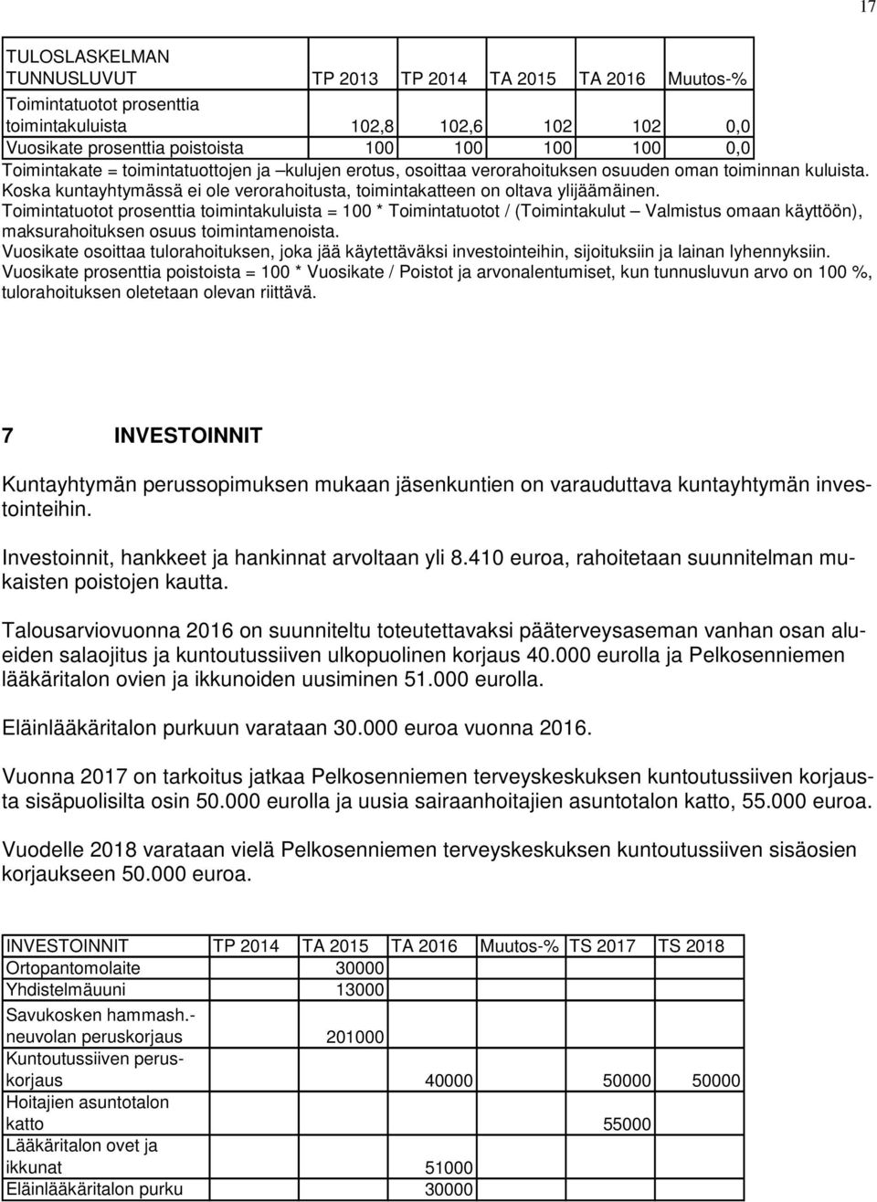 Toimintatuotot prosenttia toimintakuluista = 100 * Toimintatuotot / (Toimintakulut Valmistus omaan käyttöön), maksurahoituksen osuus toimintamenoista.