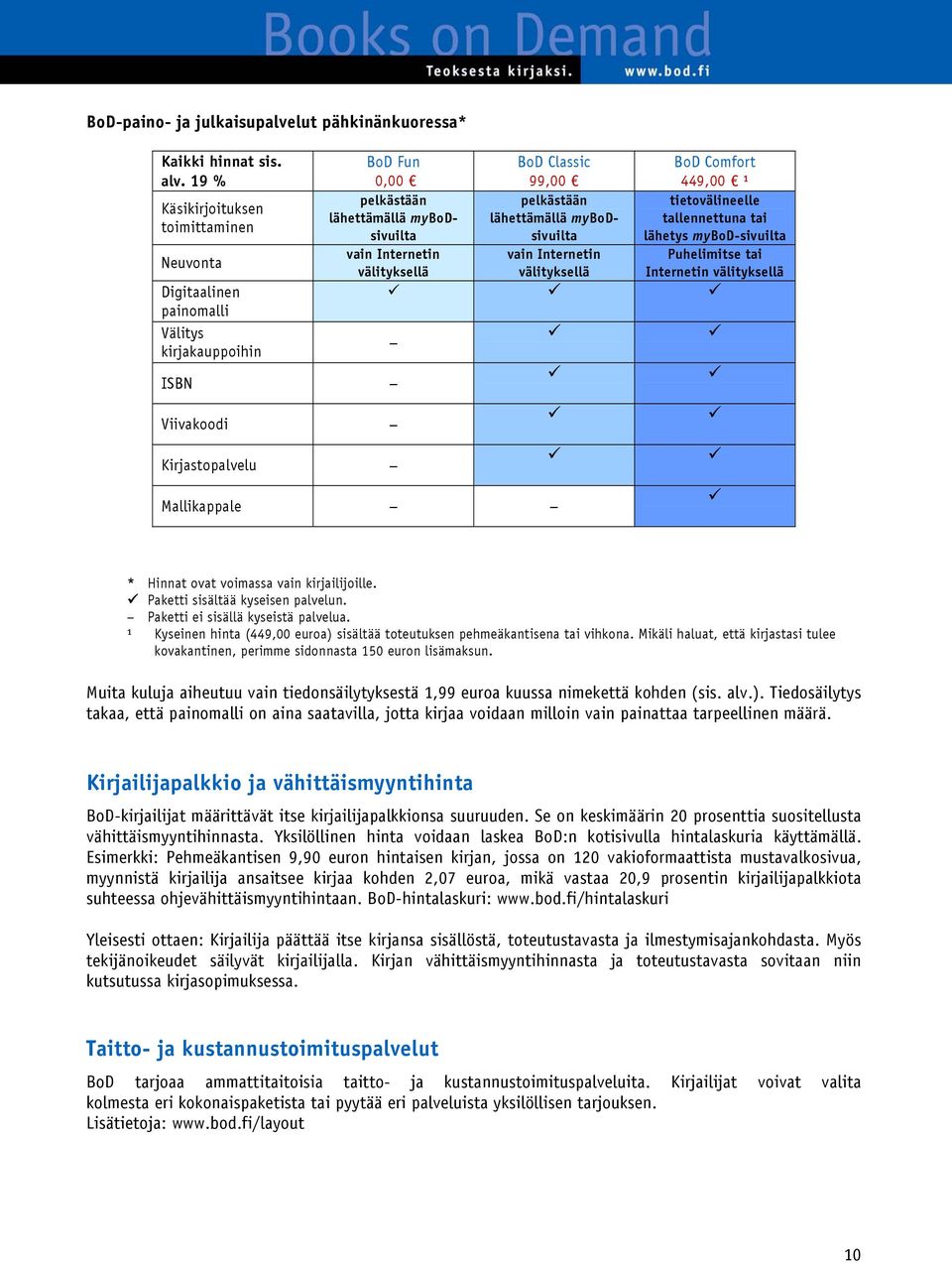 tietovälineelle lähettämällä mybodsivuiltsivuilta lähettämällä mybod- tallennettuna tai lähetys mybod-sivuilta vain Internetin vain Internetin Puhelimitse tai välityksellä välityksellä Internetin