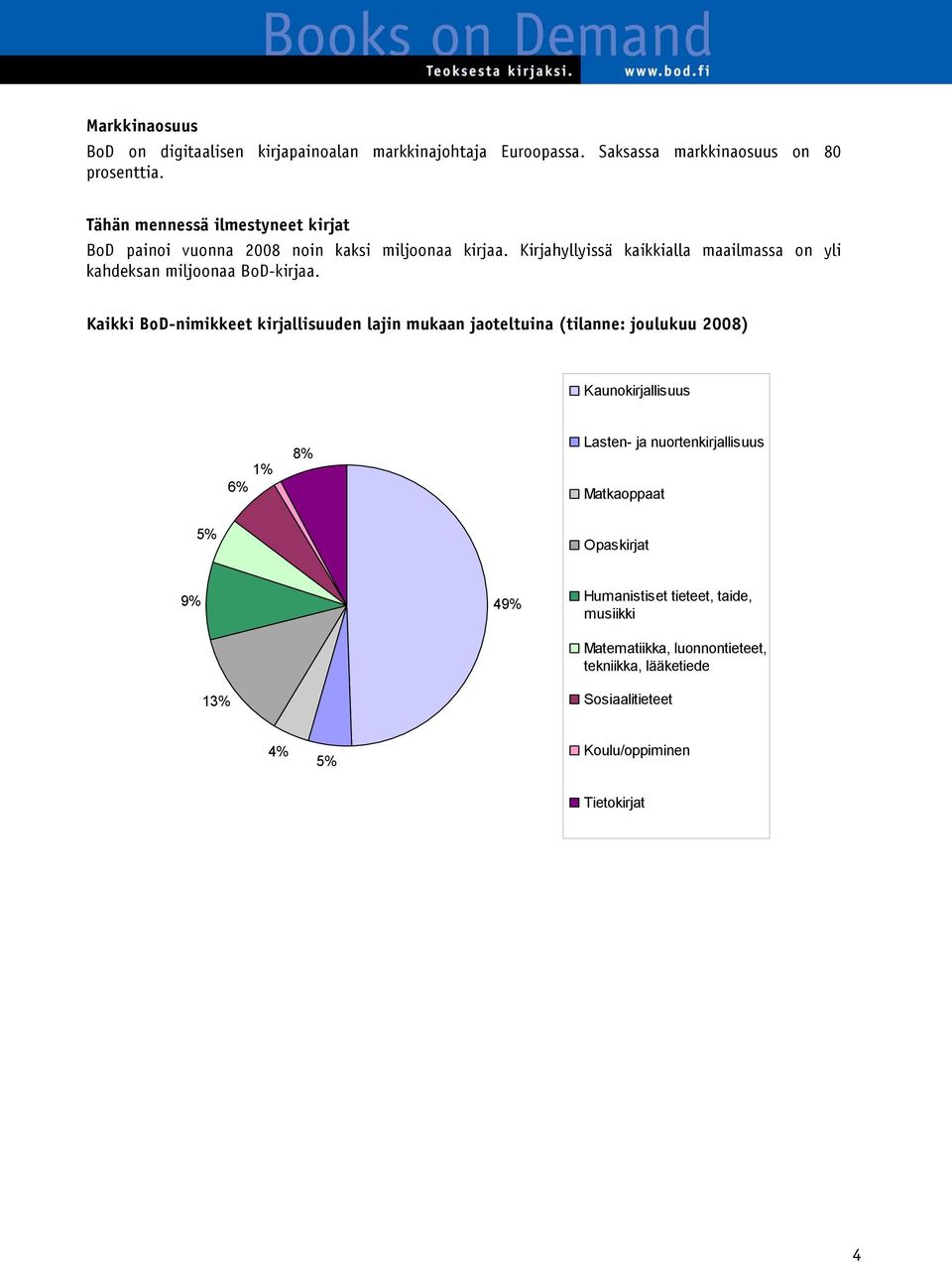 Kirjahyllyissä kaikkialla maailmassa on yli kahdeksan miljoonaa BoD-kirjaa.