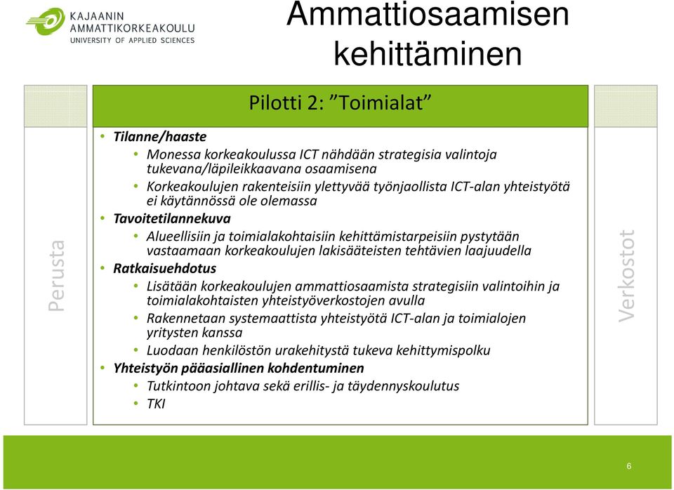 lakisääteisten tehtävien laajuudella Ratkaisuehdotus Lisätään korkeakoulujen ammattiosaamista strategisiin valintoihin ja toimialakohtaisten yhteistyöverkostojen avulla Rakennetaan systemaattista