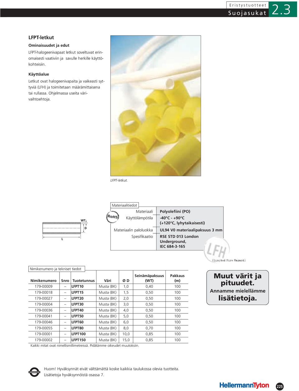 tiedot n paloluokka Spesifikaatio Polyolefiini (PO) -40 C - +90 C (+120 C, lyhytaikaisesti) UL94 V0 materiaalipaksuus 3 mm RSE STD 013 London Underground, IEC 684-3-165 179-00009 LFPT10 Musta (BK)