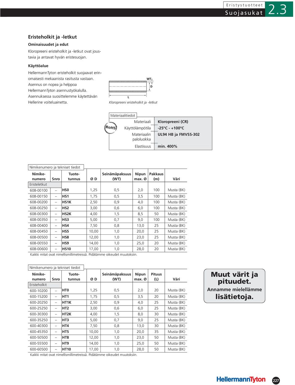 Kloropreeni eristeholkit ja -letkut tiedot n paloluokka Kloropreeni (CR) -25 C - +100 C Elastisuus min. 400% UL94 HB ja FMVSS-302 Eristeletkut Snro Tuotetunnus Nimikenumero Tuotetunnus Ø D Nipun max.