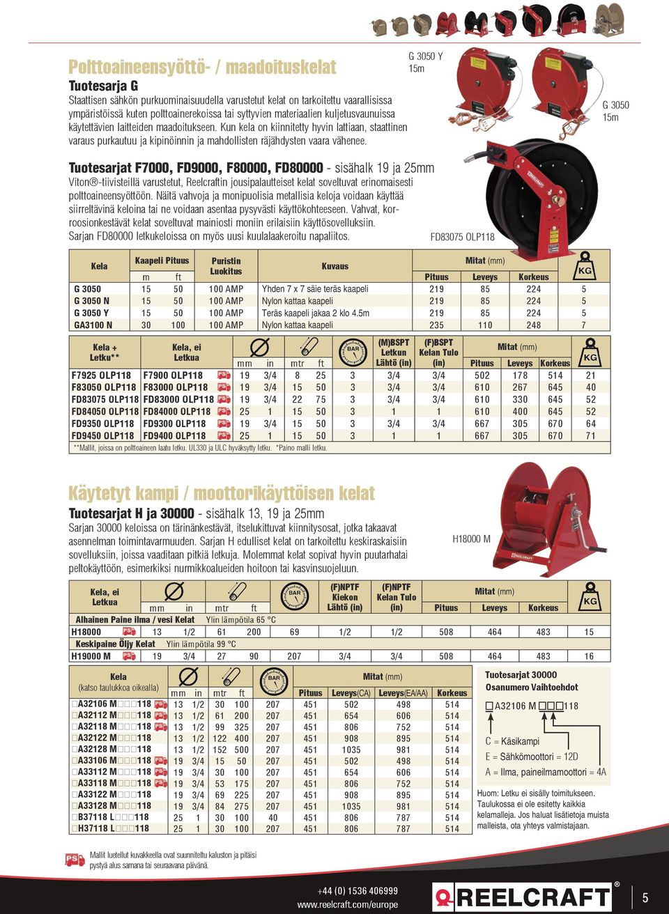 G 3050 Y 15m G 3050 15m Tuotesarjat F7000, FD9000, F80000, FD80000 - sisähalk 19 ja 25mm Viton -tiivisteillä varustetut, Reelcraftin jousipalautteiset kelat soveltuvat erinomaisesti