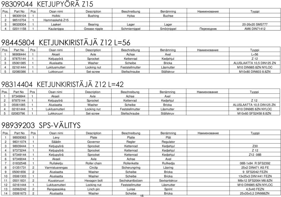 000 Lukkoruuvi Set-screw Stellschraube Ställskruv M0x0 DIN0.