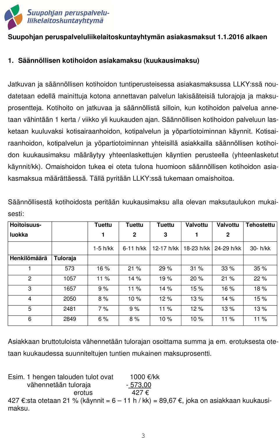lakisääteisiä tulorajoja ja maksuprosentteja. Kotihoito on jatkuvaa ja säännöllistä silloin, kun kotihoidon palvelua annetaan vähintään 1 kerta / viikko yli kuukauden ajan.