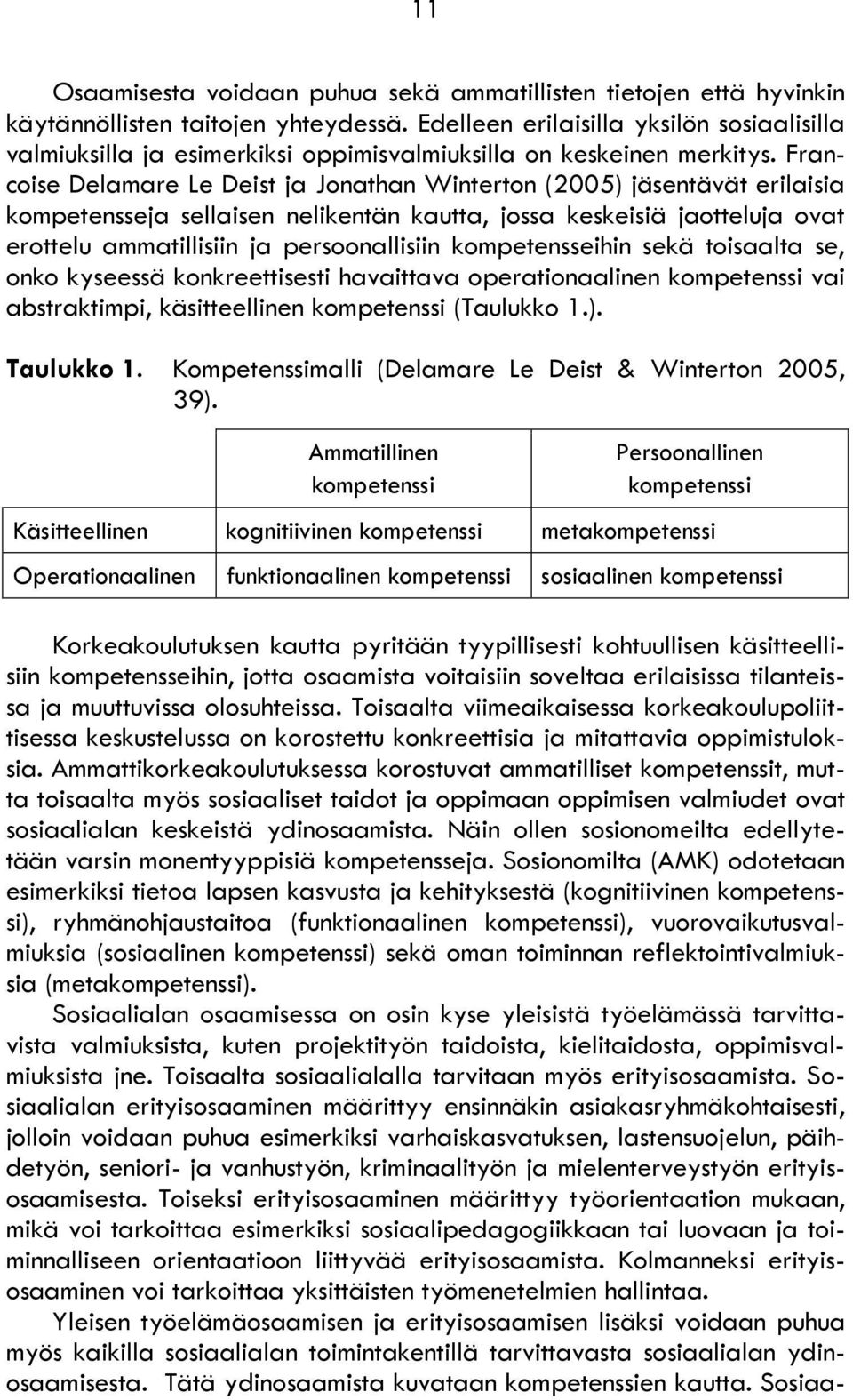 Francoise Delamare Le Deist ja Jonathan Winterton (2005) jäsentävät erilaisia kompetensseja sellaisen nelikentän kautta, jossa keskeisiä jaotteluja ovat erottelu ammatillisiin ja persoonallisiin