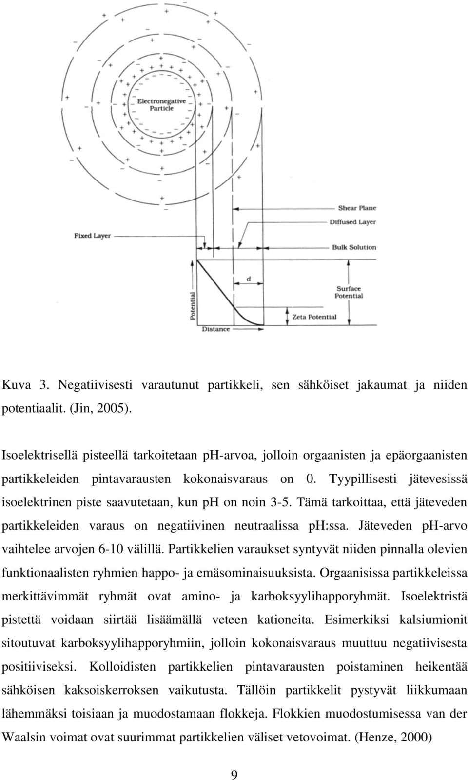 Tyypillisesti jätevesissä isoelektrinen piste saavutetaan, kun ph on noin 3-5. Tämä tarkoittaa, että jäteveden partikkeleiden varaus on negatiivinen neutraalissa ph:ssa.