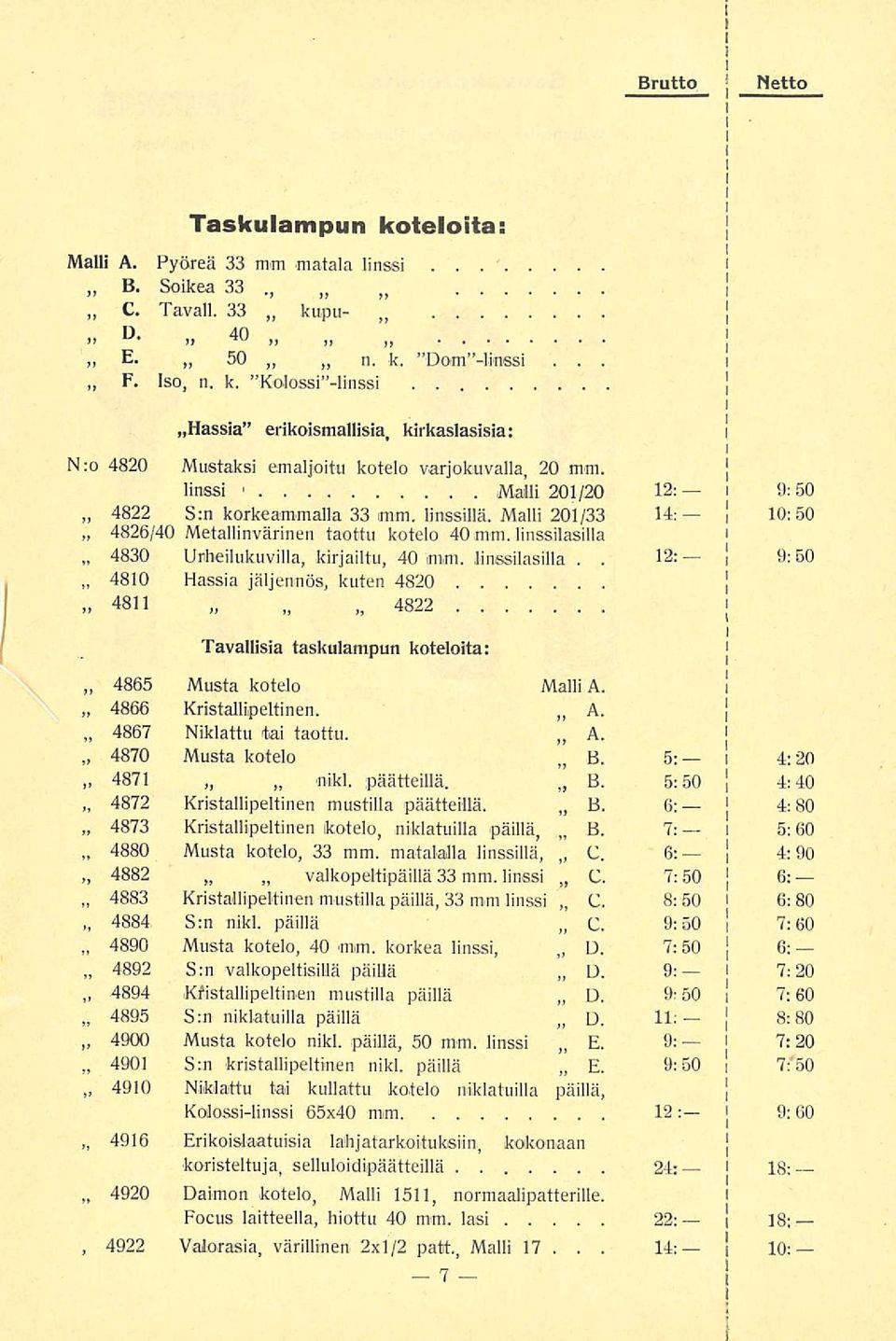 Unhelukuvlla, krjaltu, 40 mm lnsslaslla 12; 1 9: BO 4810 Hassa jäljennös, kuten 4820 \ 4811 4865 4866 4822 Tavallsa taskulampun kotelota: A Musta kotelo Mall A Krstallpeltnen A Nklattu ta taottu ~