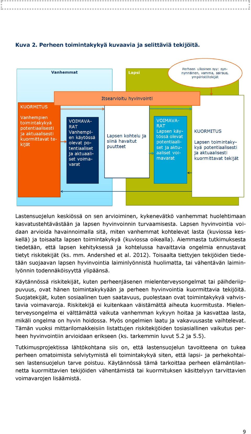 Lapsen hyvinvointia voidaan arvioida havainnoimalla sitä, miten vanhemmat kohtelevat lasta (kuviossa keskellä) ja toisaalta lapsen toimintakykyä (kuviossa oikealla).