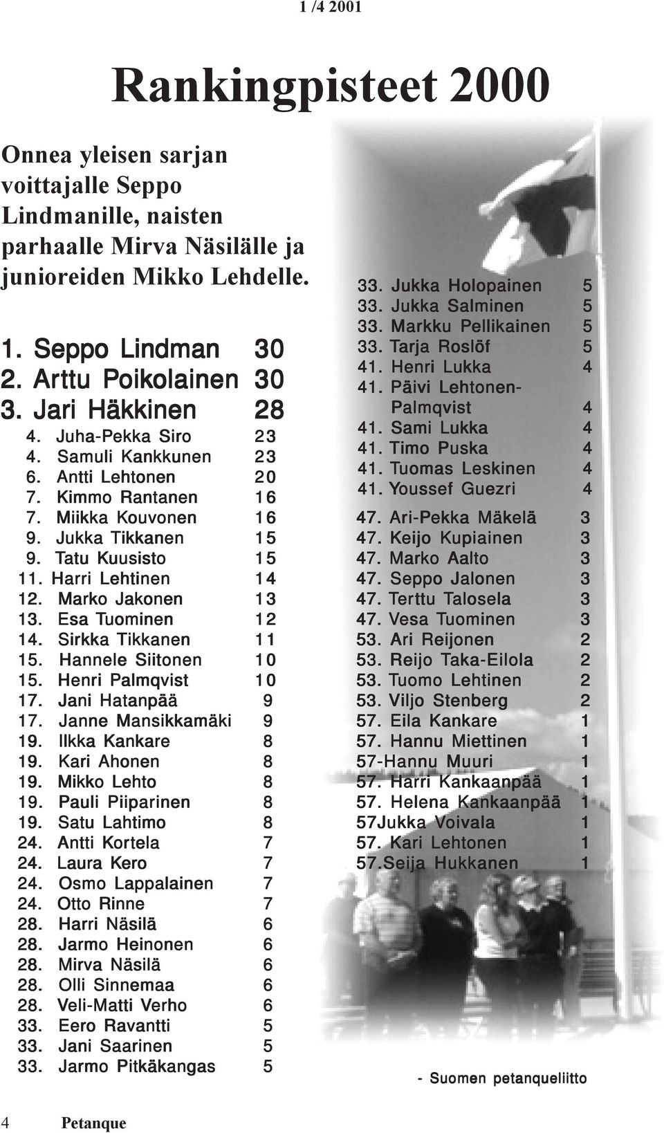 Harri Lehtinen 14 12. Marko Jakonen 13 13. Esa Tuominen 12 14. Sirkka Tikkanen 11 15. Hannele Siitonen 10 15. Henri i Palmqvist 10 17. Jani Hatanpää 9 17. Janne Mansikkamäki 9 19. Ilkka Kankare 8 19.