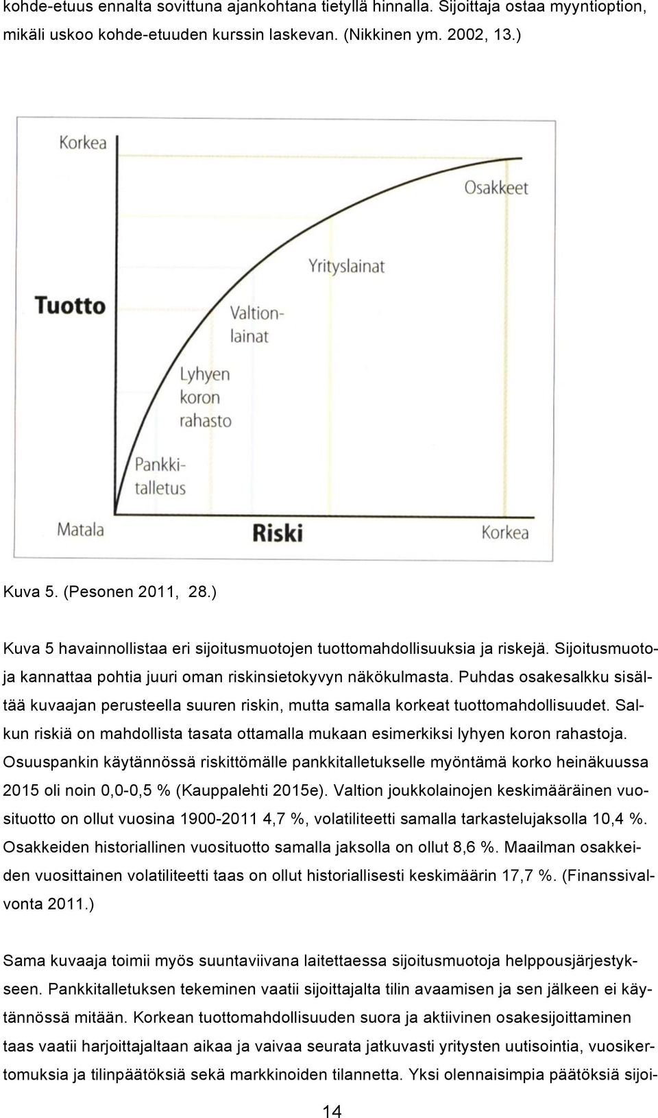 Puhdas osakesalkku sisältää kuvaajan perusteella suuren riskin, mutta samalla korkeat tuottomahdollisuudet. Salkun riskiä on mahdollista tasata ottamalla mukaan esimerkiksi lyhyen koron rahastoja.