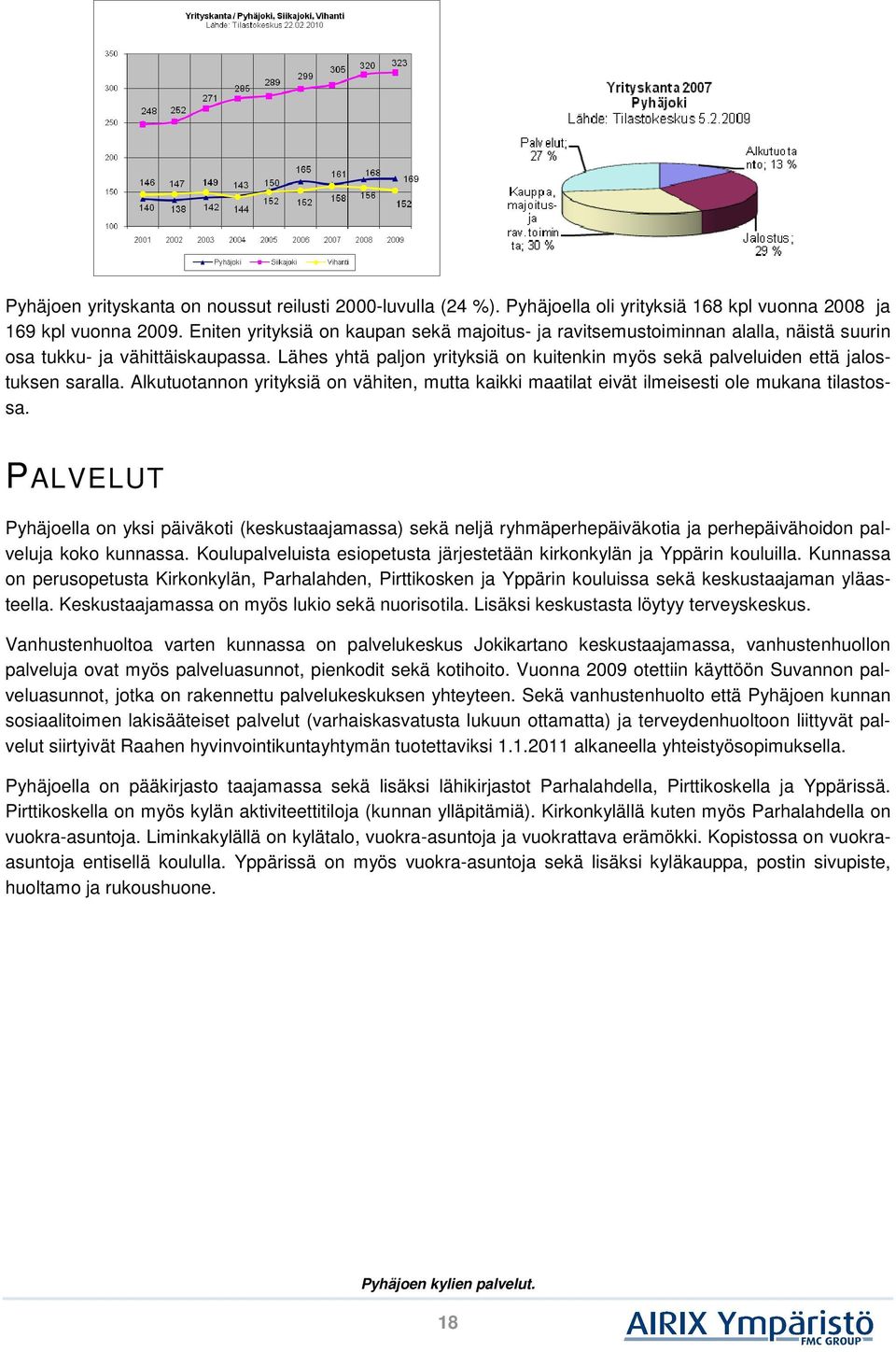 Lähes yhtä paljon yrityksiä on kuitenkin myös sekä palveluiden että jalostuksen saralla. Alkutuotannon yrityksiä on vähiten, mutta kaikki maatilat eivät ilmeisesti ole mukana tilastossa.