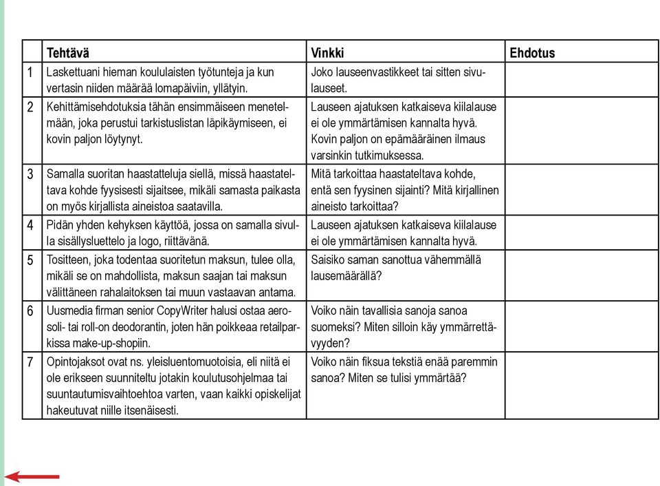 3 Samalla suoritan haastatteluja siellä, missä haastateltava kohde fyysisesti sijaitsee, mikäli samasta paikasta on myös kirjallista aineistoa saatavilla.