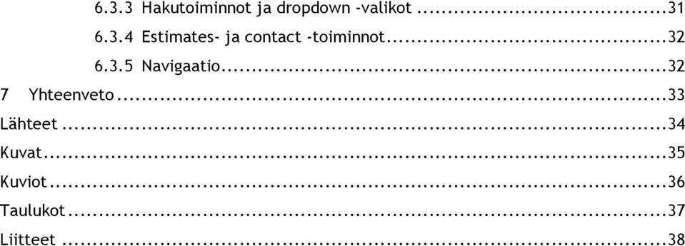 .. 33 Lähteet... 34 Kuvat... 35 Kuviot.