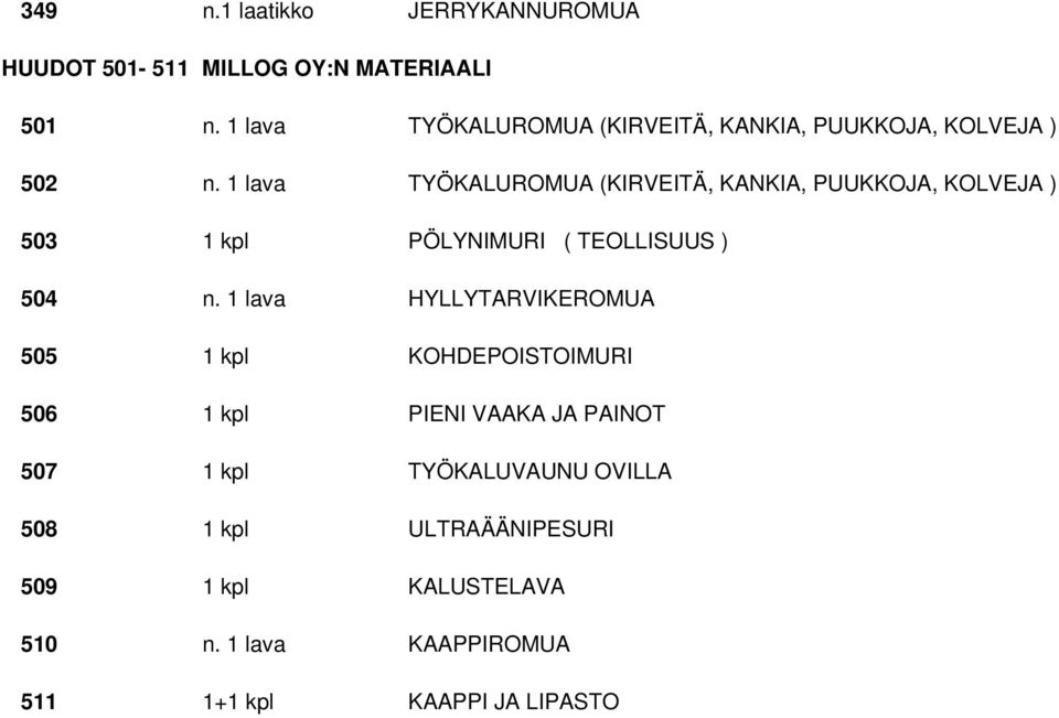 1 lava TYÖKALUROMUA (KIRVEITÄ, KANKIA, PUUKKOJA, KOLVEJA ) 503 1 kpl PÖLYNIMURI ( TEOLLISUUS ) 504 n.