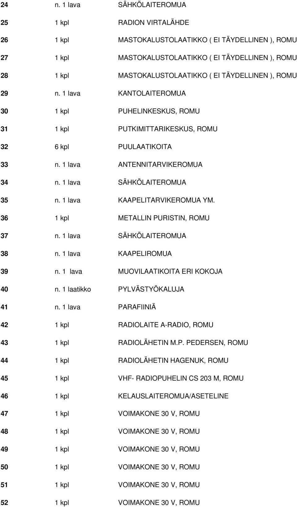 1 lava SÄHKÖLAITEROMUA 35 n. 1 lava KAAPELITARVIKEROMUA YM. 36 1 kpl METALLIN PURISTIN, ROMU 37 n. 1 lava SÄHKÖLAITEROMUA 38 n. 1 lava KAAPELIROMUA 39 n. 1 lava MUOVILAATIKOITA ERI KOKOJA 40 n.