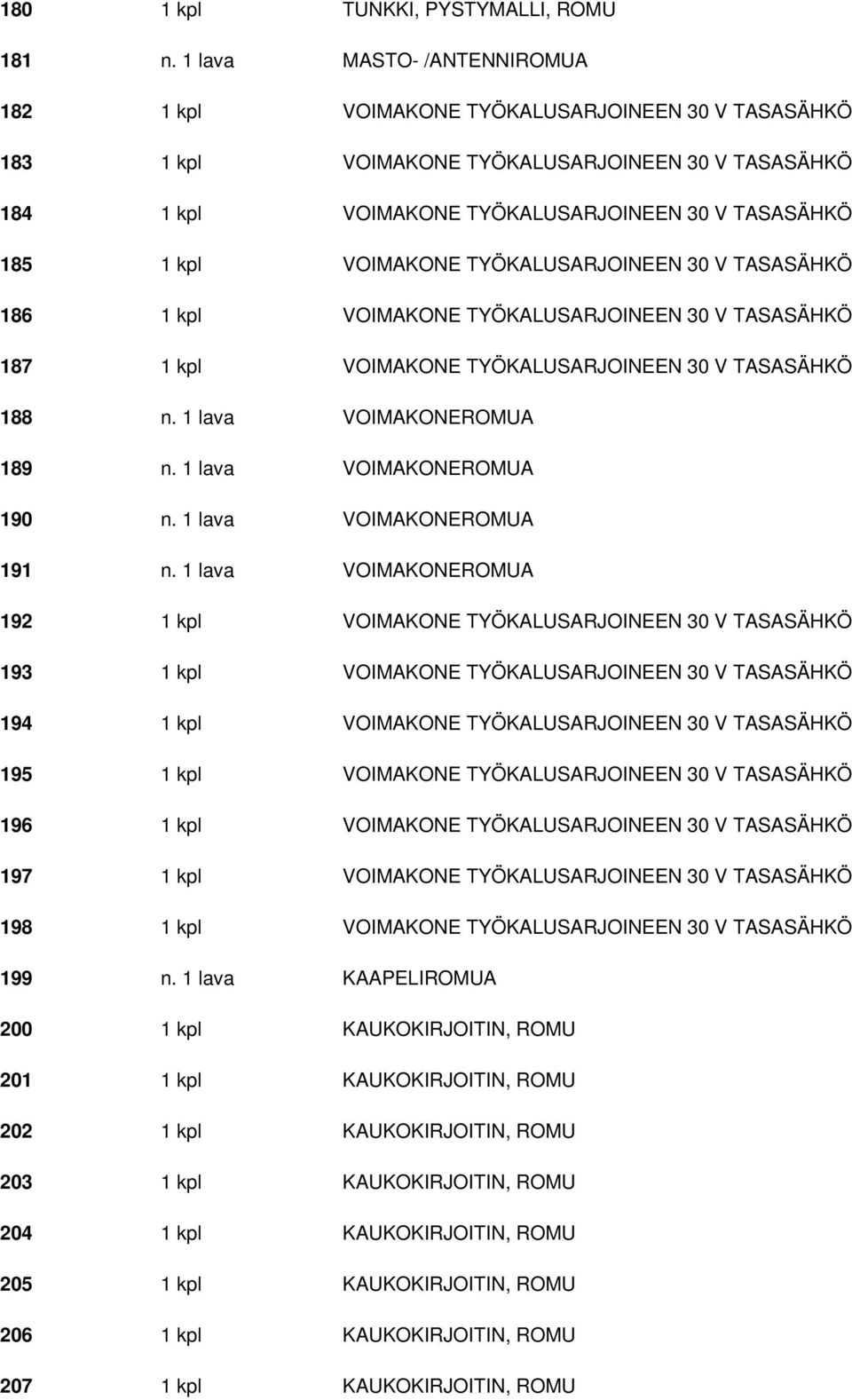 VOIMAKONE TYÖKALUSARJOINEEN 30 V TASASÄHKÖ 186 1 kpl VOIMAKONE TYÖKALUSARJOINEEN 30 V TASASÄHKÖ 187 1 kpl VOIMAKONE TYÖKALUSARJOINEEN 30 V TASASÄHKÖ 188 n. 1 lava VOIMAKONEROMUA 189 n.