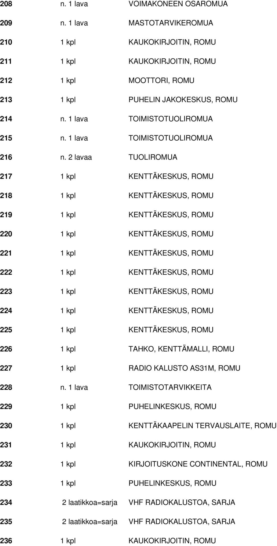 2 lavaa TUOLIROMUA 217 1 kpl KENTTÄKESKUS, ROMU 218 1 kpl KENTTÄKESKUS, ROMU 219 1 kpl KENTTÄKESKUS, ROMU 220 1 kpl KENTTÄKESKUS, ROMU 221 1 kpl KENTTÄKESKUS, ROMU 222 1 kpl KENTTÄKESKUS, ROMU 223 1