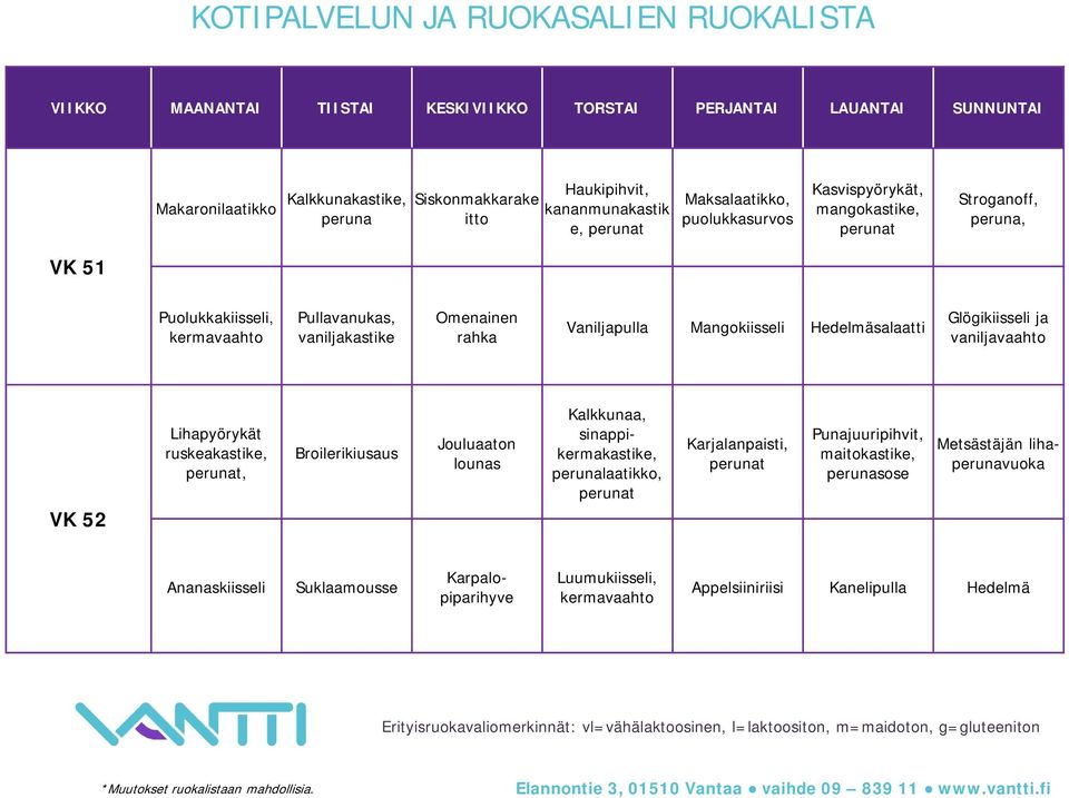 ja vaniljavaahto VK 52 Lihapyörykät ruskeakastike,, Broilerikiusaus Jouluaaton lounas Kalkkunaa, sinappikermakastike, laatikko, Karjalanpaisti,