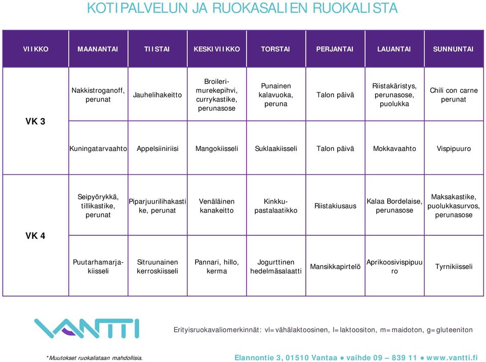 tillikastike, Piparjuurilihakasti ke, Venäläinen kanakeitto Kinkkupastalaatikko Riistakiusaus Kalaa Bordelaise, Maksakastike, VK 4