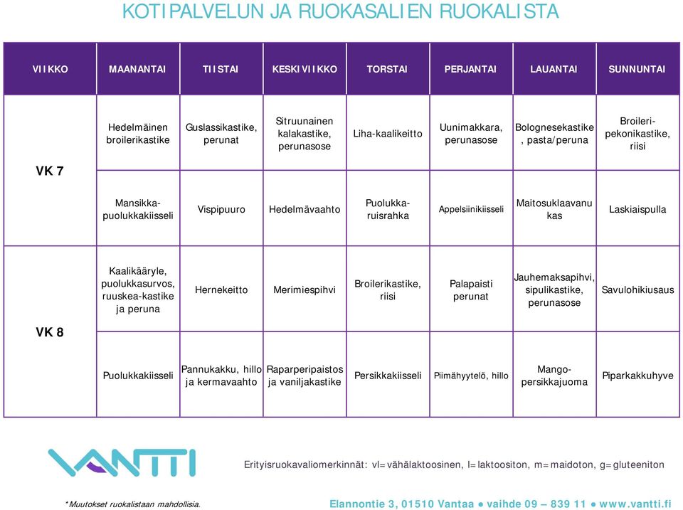 ruuskea-kastike ja Hernekeitto Merimiespihvi Broilerikastike, riisi Palapaisti Jauhemaksapihvi, sipulikastike, Savulohikiusaus VK 8