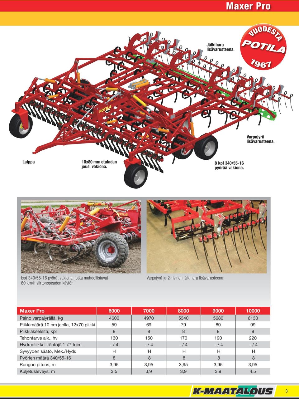 Maxer Pro 6000 7000 8000 9000 10000 Paino varpajyrällä, kg 4600 4970 5340 5680 6130 Piikkimäärä 10 cm jaolla, 12x70 piikki 59 69 79 89 99 Piikkiakseleita, kpl 8 8 8 8 8 Tehontarve