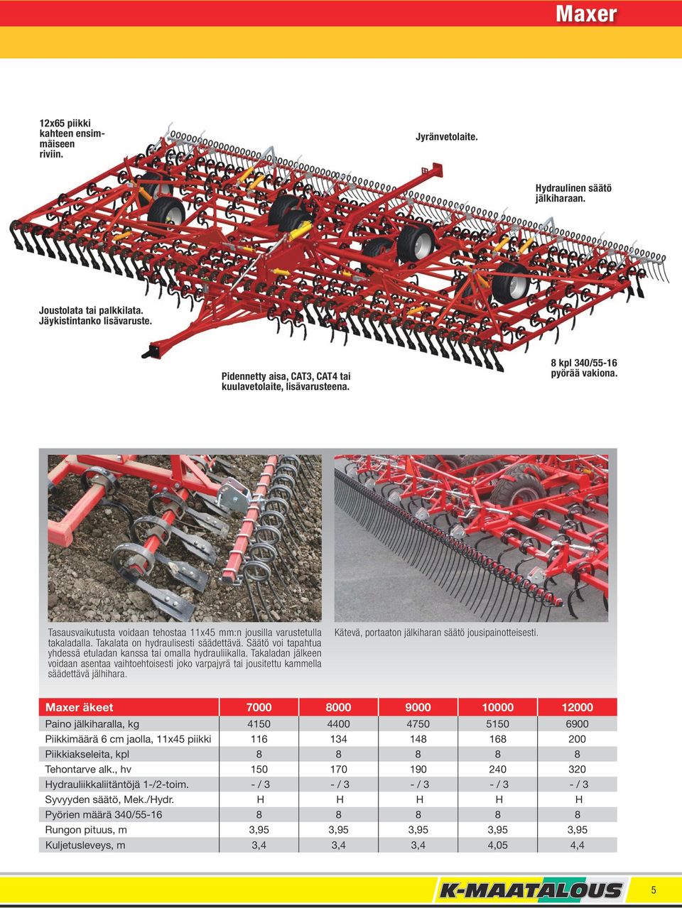 Takalata on hydraulisesti säädettävä. Säätö voi tapahtua yhdessä etuladan kanssa tai omalla hydrauliikalla.