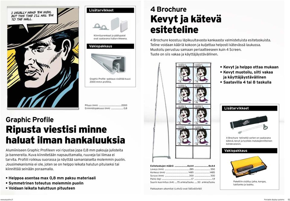 Muotoilu perustuu samaan periaatteeseen kuin 4 Screen. Tuote on siis vakaa ja käyttäjäystävällinen. Graphic Profile -pakkaus sisältää kuusi 2000 mm:n profiilia.