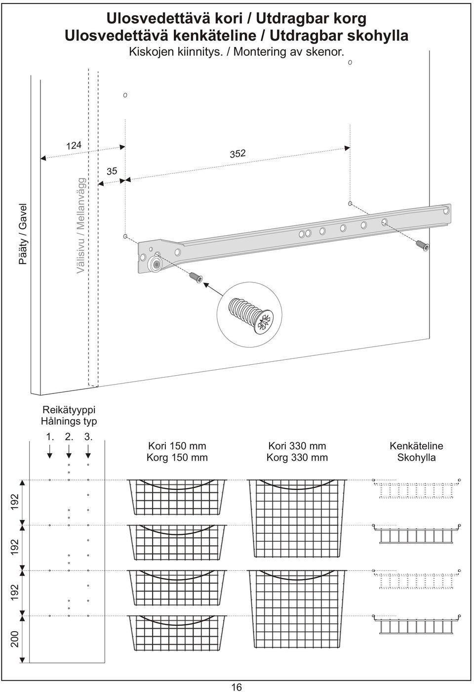 24 352 35 Reikätyyppi Hålnings typ. 2. 3. Kori 50 mm Korg 50 mm Kori