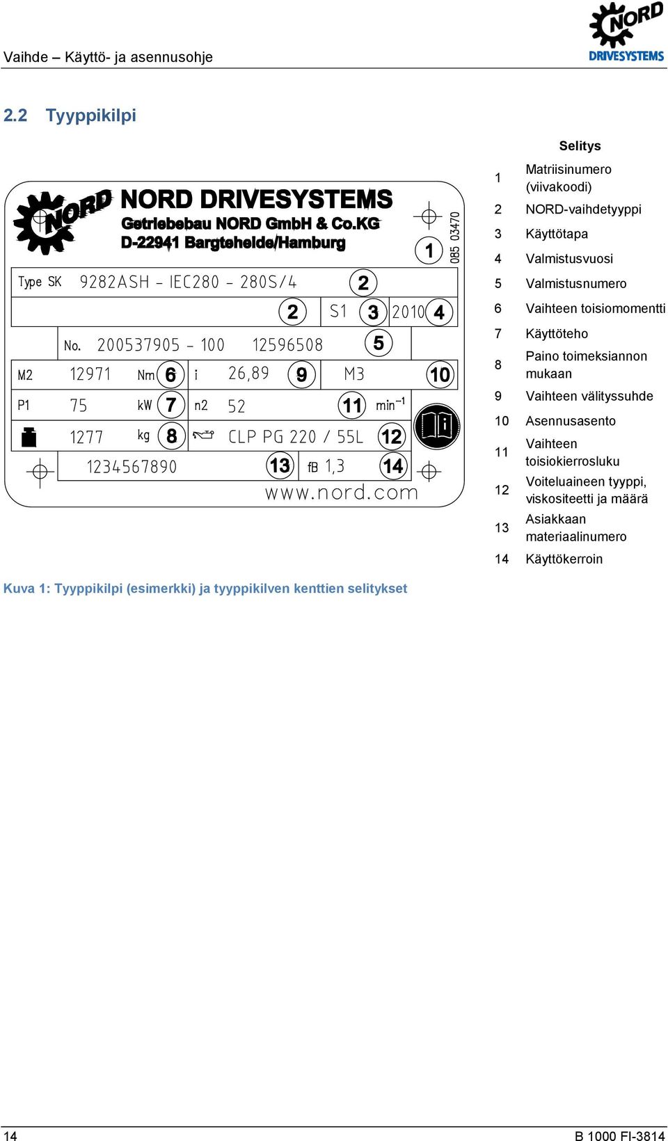 Valmistusnumero 6 Vaihteen toisiomomentti 7 Käyttöteho Paino toimeksiannon 8 mukaan 9 Vaihteen välityssuhde 10