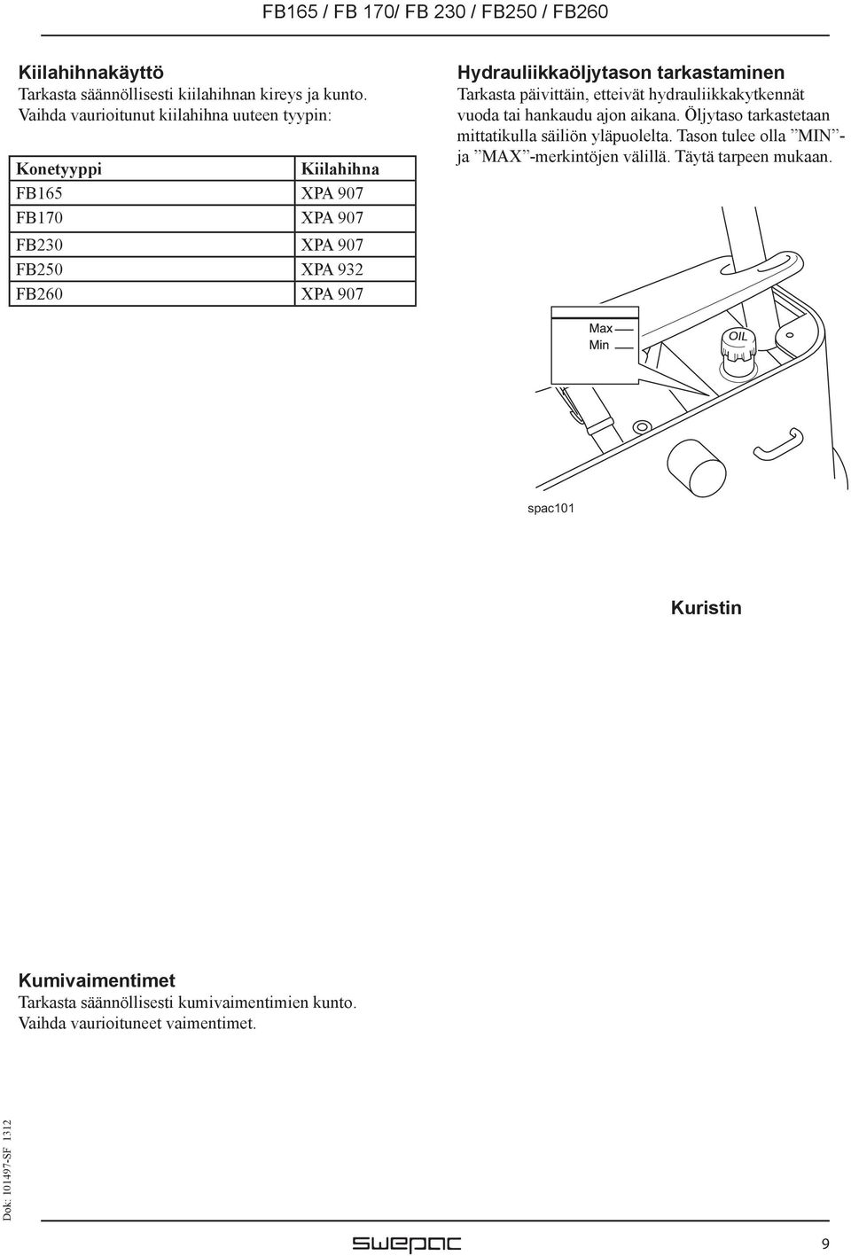 Hydrauliikkaöljytason tarkastaminen Tarkasta päivittäin, etteivät hydrauliikkakytkennät vuoda tai hankaudu ajon aikana.