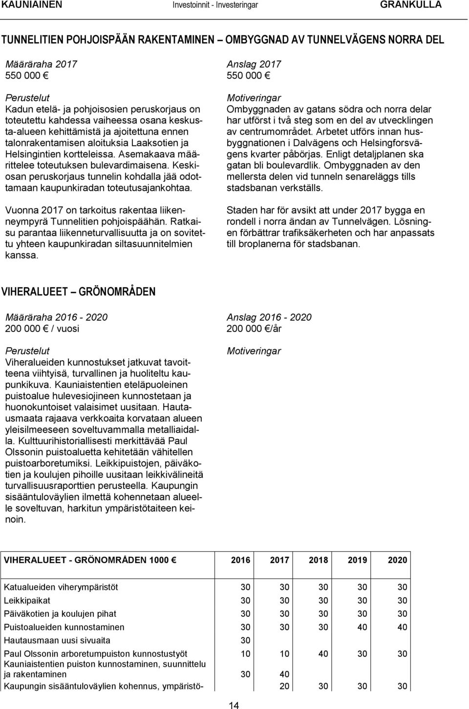 Keskiosan peruskorjaus tunnelin kohdalla jää odottamaan kaupunkiradan toteutusajankohtaa. Vuonna 2017 on tarkoitus rakentaa liikenneympyrä Tunnelitien pohjoispäähän.