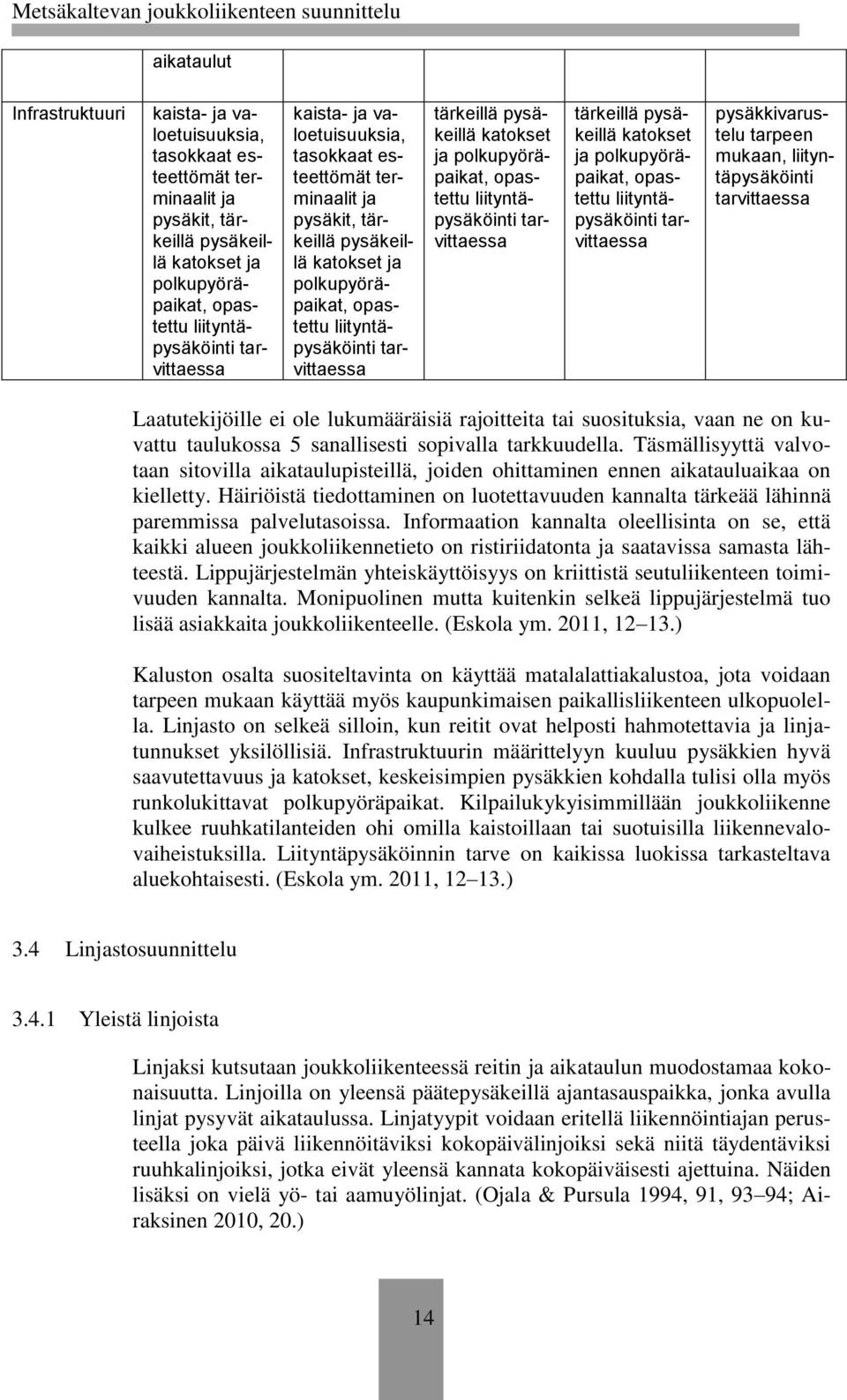 polkupyöräpaikat, opastettu liityntäpysäköinti tarvittaessa tärkeillä pysäkeillä katokset ja polkupyöräpaikat, opastettu liityntäpysäköinti tarvittaessa pysäkkivarustelu tarpeen mukaan,