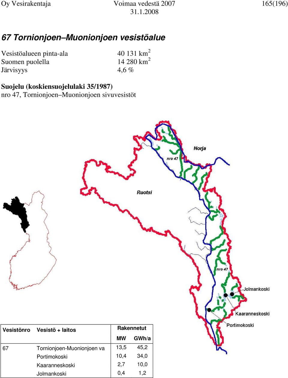 35/1987) nro 47, Tornionjoen Muonionjoen sivuvesistöt Vesistönro Vesistö + laitos Rakennetut MW