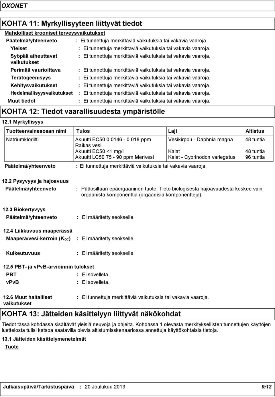 018 ppm Vesikirppu - Daphnia magna 48 tuntia Raikas vesi Akuutti EC50 <1 mg/l Kalat 48 tuntia Akuutti LC50 75-90 ppm Merivesi Kalat - Cyprinodon variegatus 96 tuntia 12.