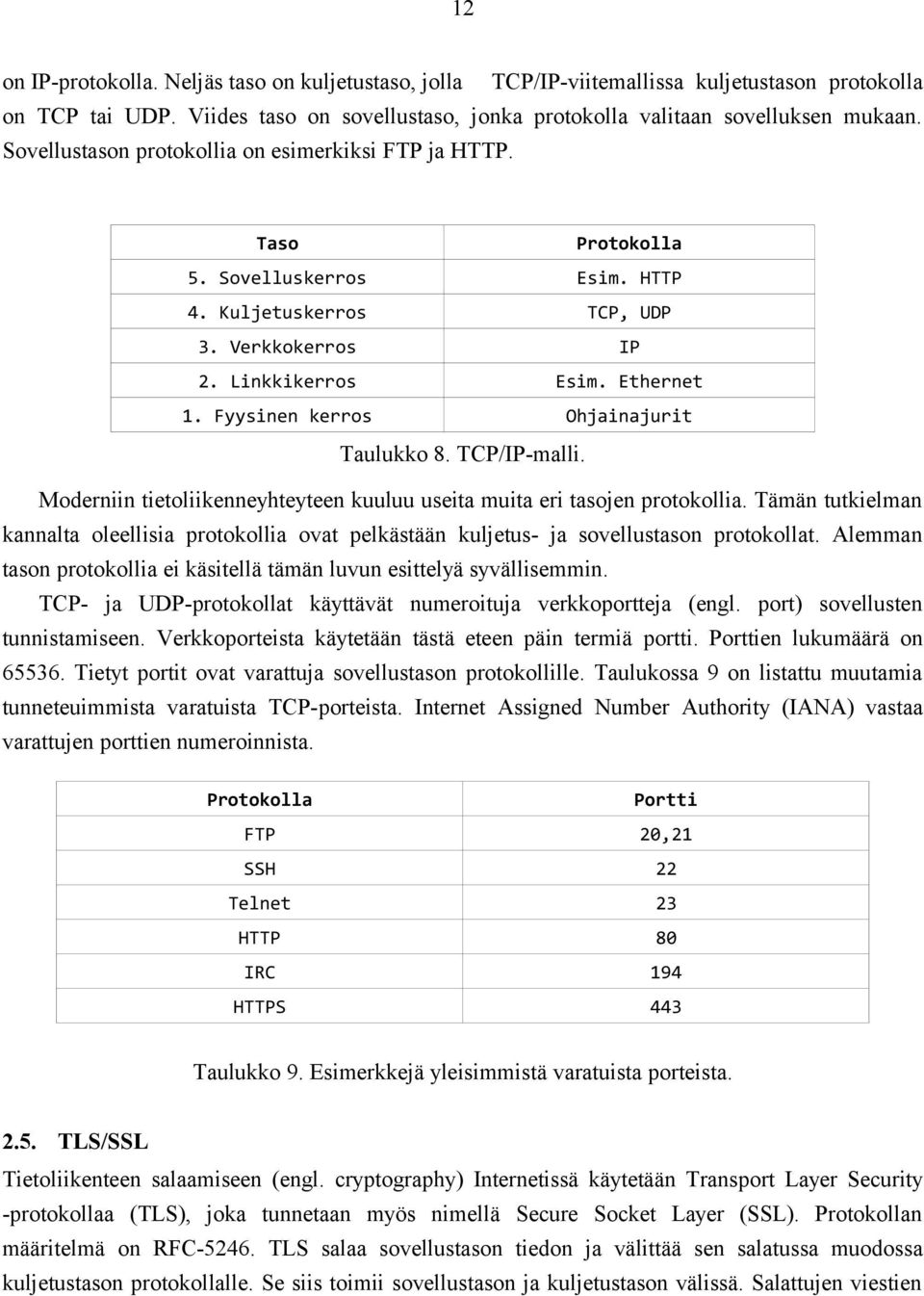 Fyysinen kerros Ohjainajurit Taulukko 8. TCP/IP-malli. Moderniin tietoliikenneyhteyteen kuuluu useita muita eri tasojen protokollia.