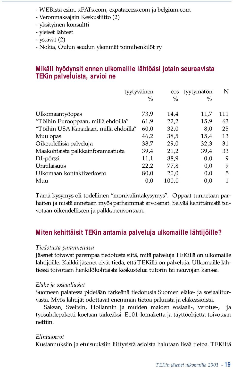 seuraavista TEKin palveluista, arvioi ne tyytyväinen eos tyytymätön N % % % Ulkomaantyöopas 73,9 14,4 11,7 111 Töihin Eurooppaan, millä ehdoilla 61,9 22,2 15,9 63 Töihin USA Kanadaan, millä ehdoilla