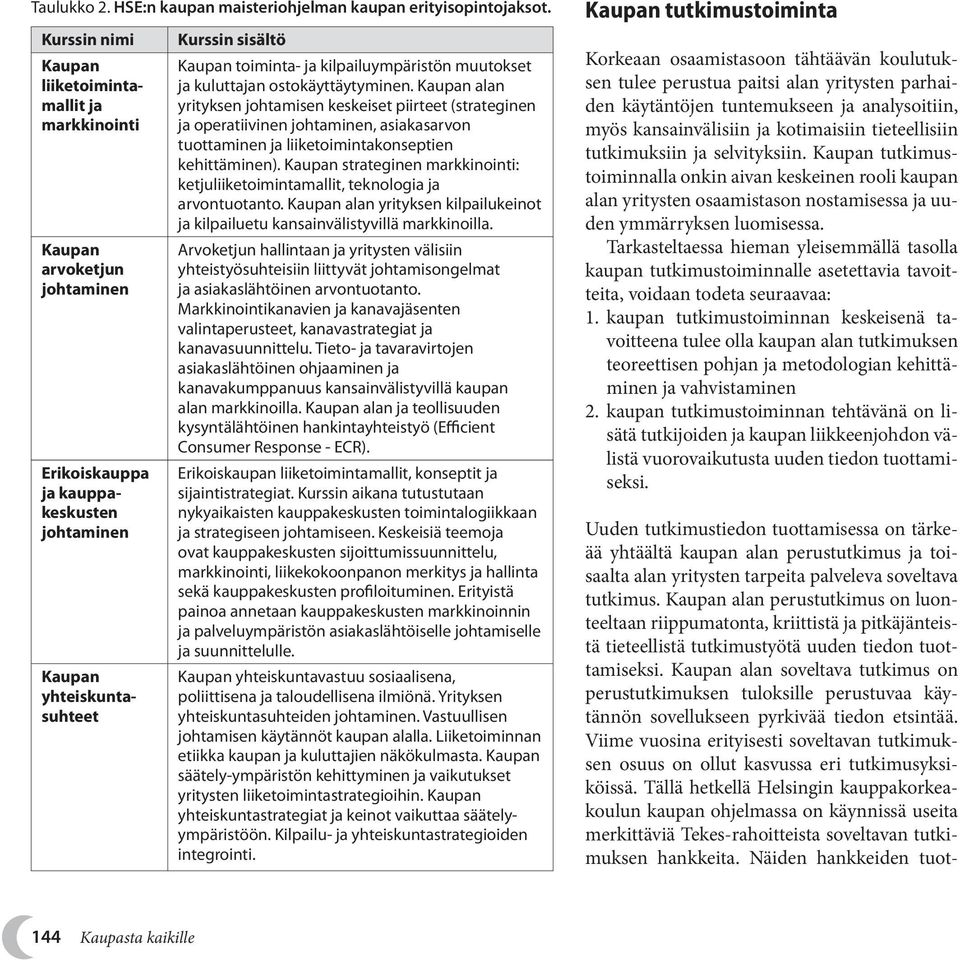 kilpailuympäristön muutokset ja kuluttajan ostokäyttäytyminen.