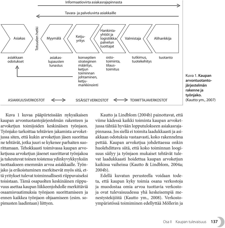 tuotekehitys tuotanto TOIMITTAJAVERKOSTOT Kuva 1. Kaupan arvontuotantojärjestelmän rakenne ja työnjako. (Kautto ym.