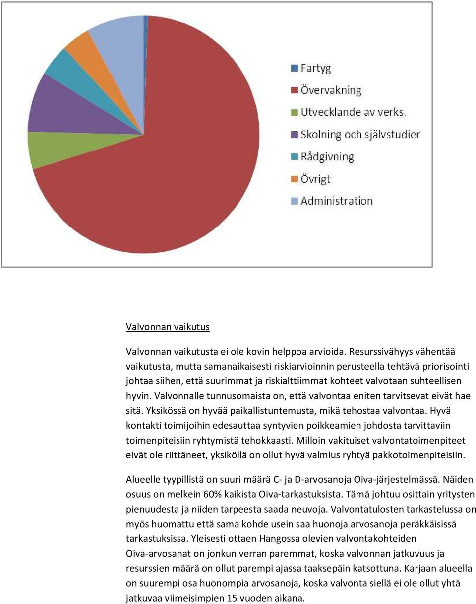 Valvonnalle tunnusomaista on, että valvontaa eniten tarvitsevat eivät hae sitä. Yksikössä on hyvää paikallistuntemusta, mikä tehostaa valvontaa.