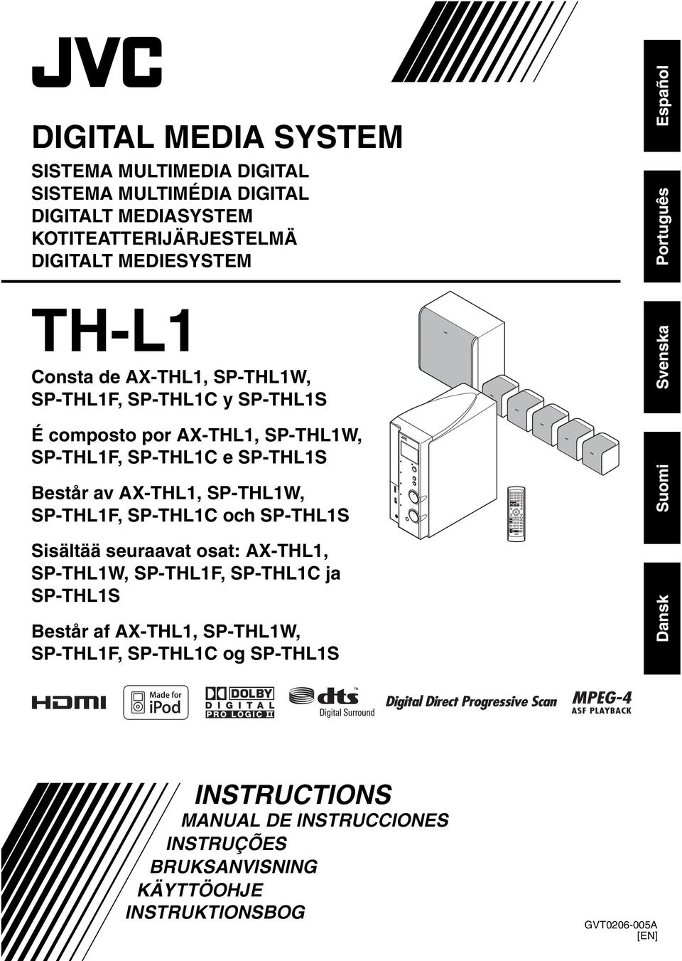 AX-THL1, SP-THL1W, SP-THL1F, SP-THL1C och SP-THL1S Sisältää seuraavat osat: AX-THL1, SP-THL1W, SP-THL1F, SP-THL1C ja SP-THL1S Består af