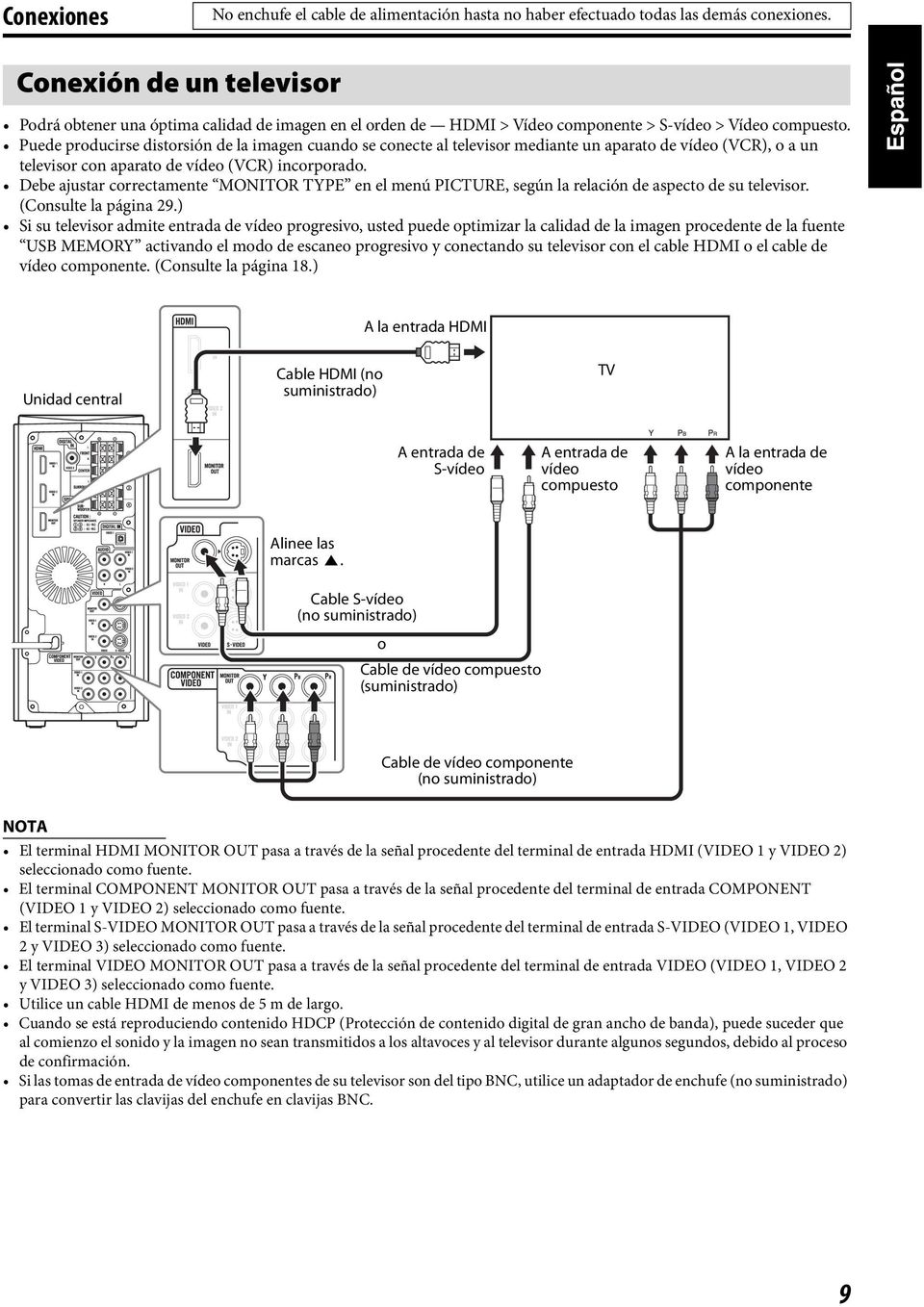 Puede producirse distorsión de la imagen cuando se conecte al televisor mediante un aparato de vídeo (VCR), o a un televisor con aparato de vídeo (VCR) incorporado.