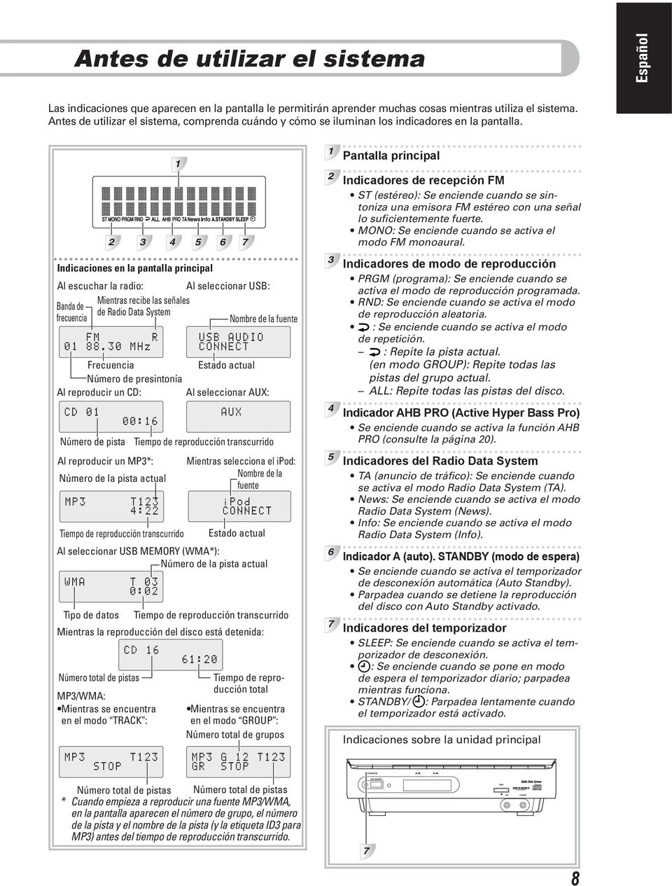 Indicaciones en la pantalla principal 1 2 3 4 5 6 7 Al escuchar la radio: Al seleccionar USB: Mientras recibe las señales Banda de de Radio Data System frecuencia Nombre de la fuente Frecuencia