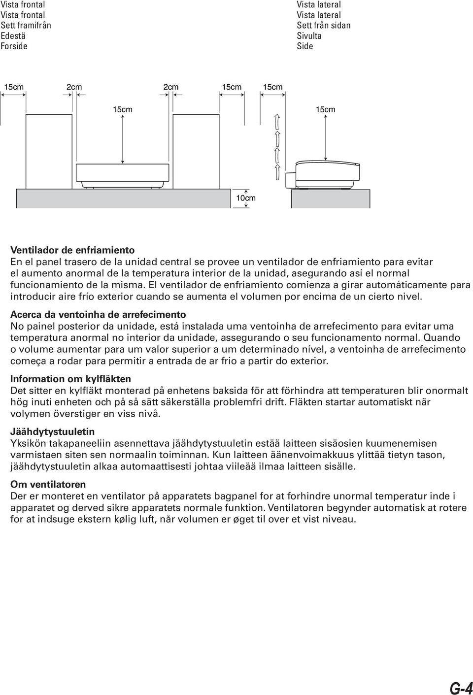 El ventilador de enfriamiento comienza a girar automáticamente para introducir aire frío exterior cuando se aumenta el volumen por encima de un cierto nivel.