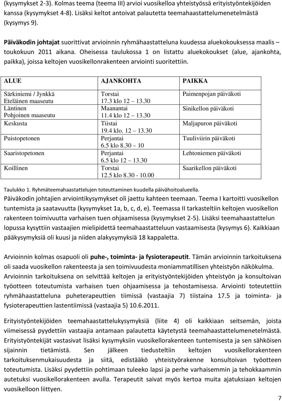 Oheisessa taulukossa 1 on listattu aluekokoukset (alue, ajankohta, paikka), joissa keltojen vuosikellonrakenteen arviointi suoritettiin.