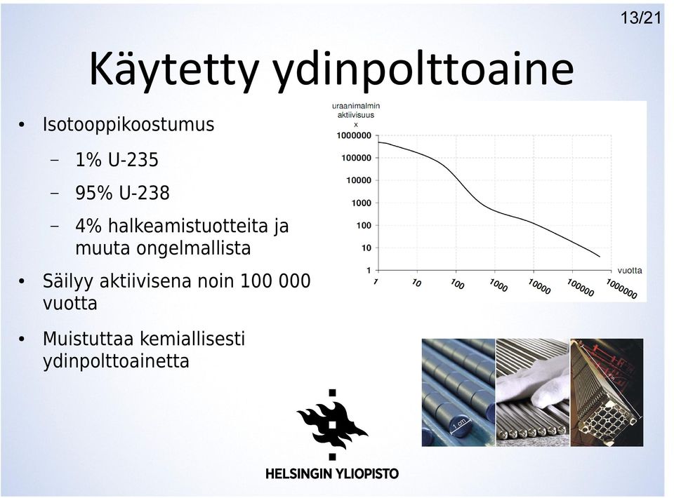 muuta ongelmallista Säilyy aktiivisena noin 100