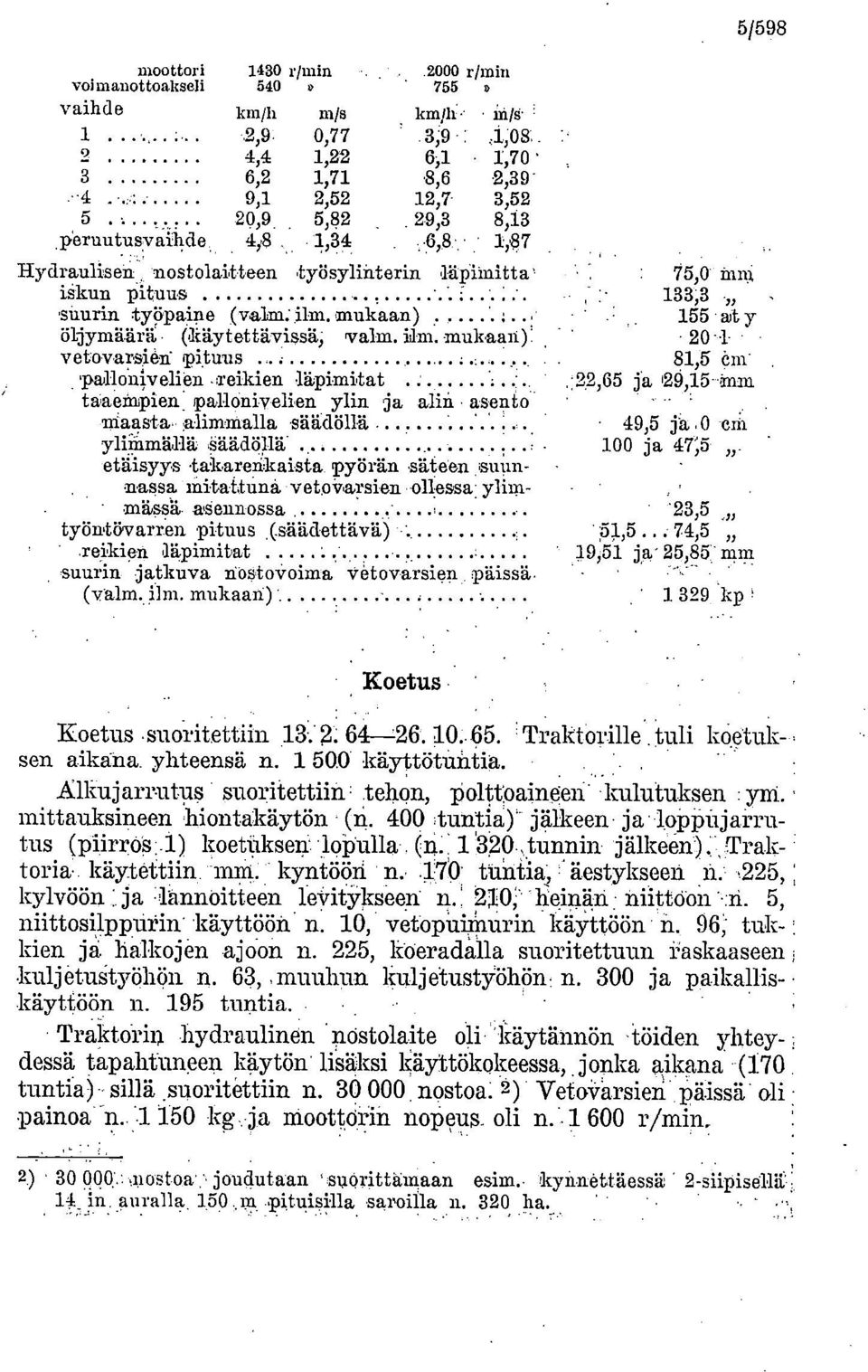 . iskun pituus suurin työpaine (valm: ilm, mukaan) öljymäärä Otäytettävissä, valm. ilm. mukaan)' vetovarsien pituus..... palloniv ellen.